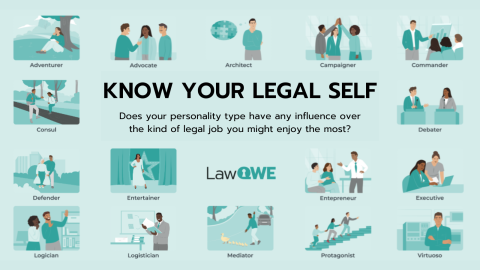 LawQWE know your legal self campaign image